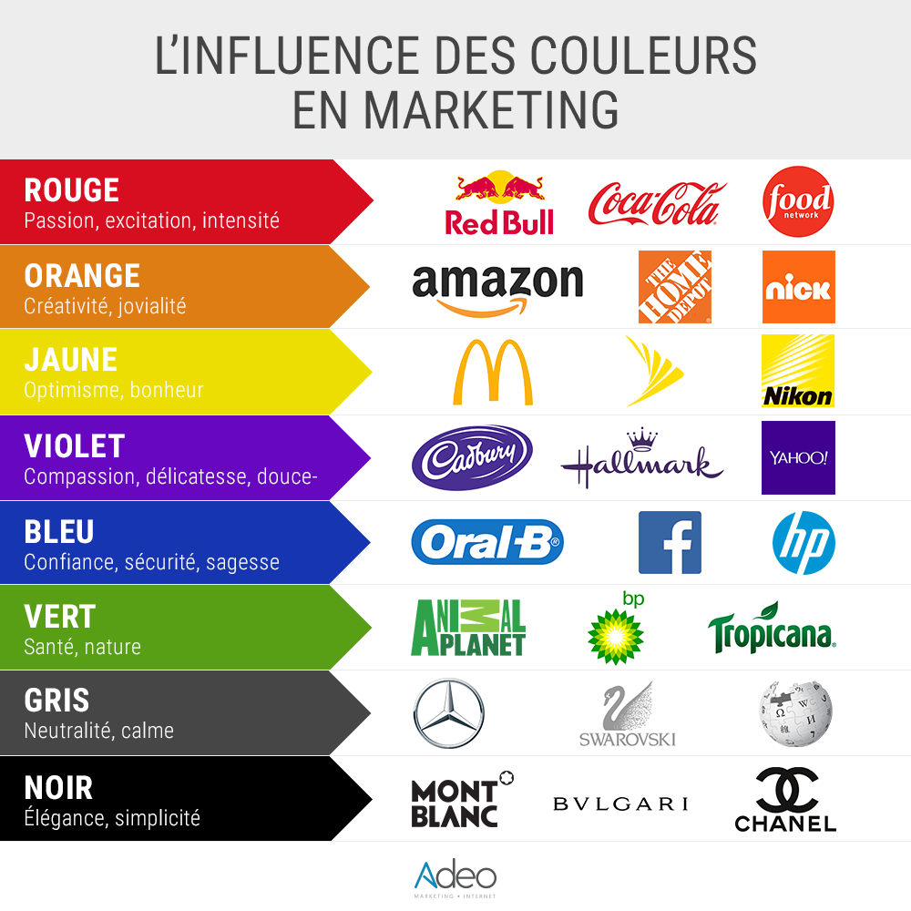 Couleurs marketing : comment utiliser les couleurs pastels